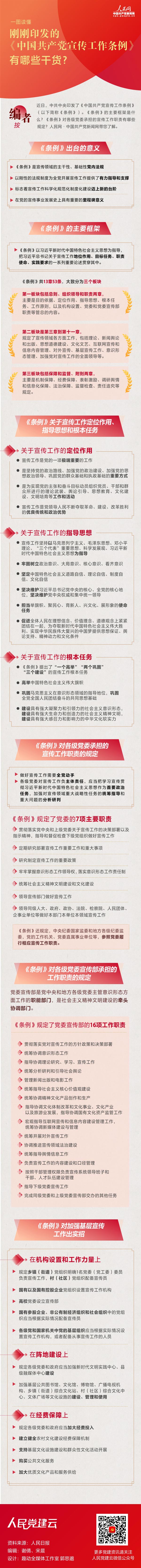 人民網-中國共產黨新聞網